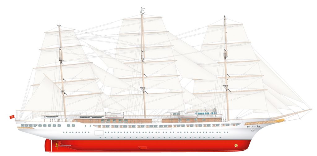 Croisière de luxe Sea Cloud Spirit